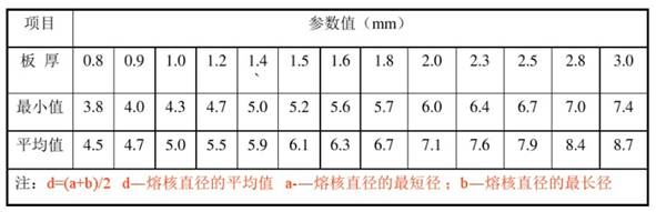 微信圖片_20220512143622.jpg